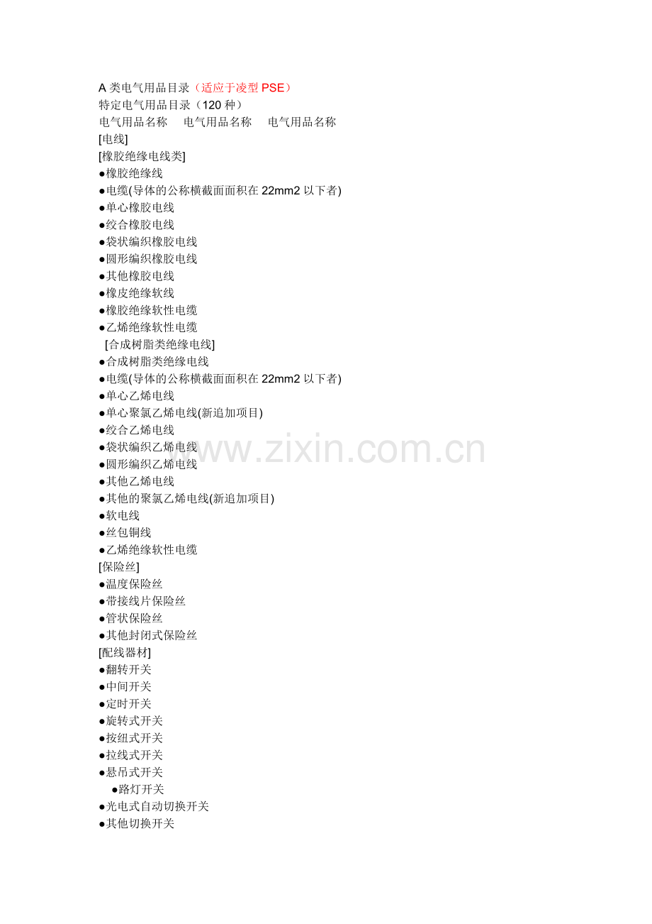 PSE电气用品目录的分类.doc_第1页