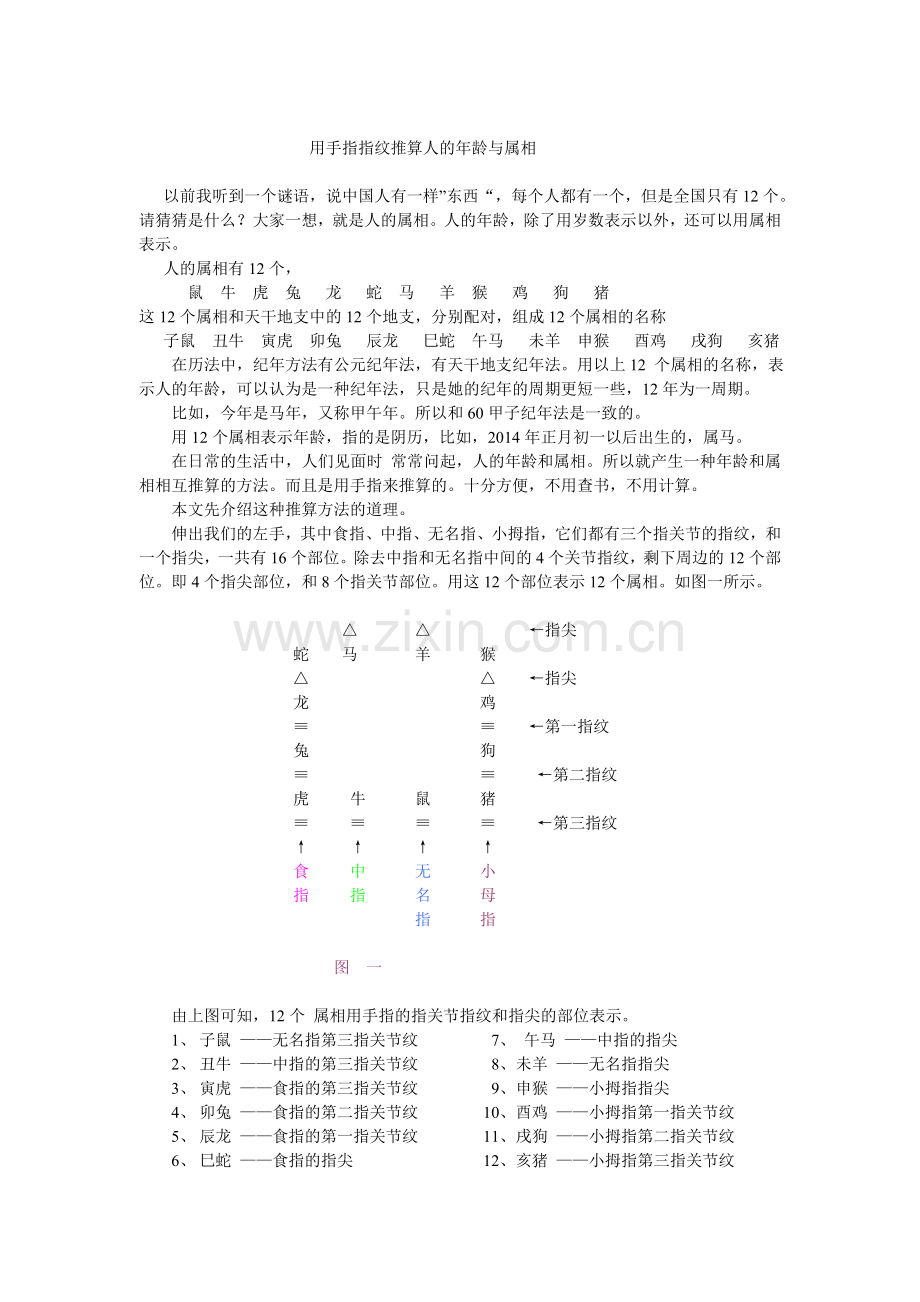 用手指指纹推算人的年龄和属相.doc_第1页