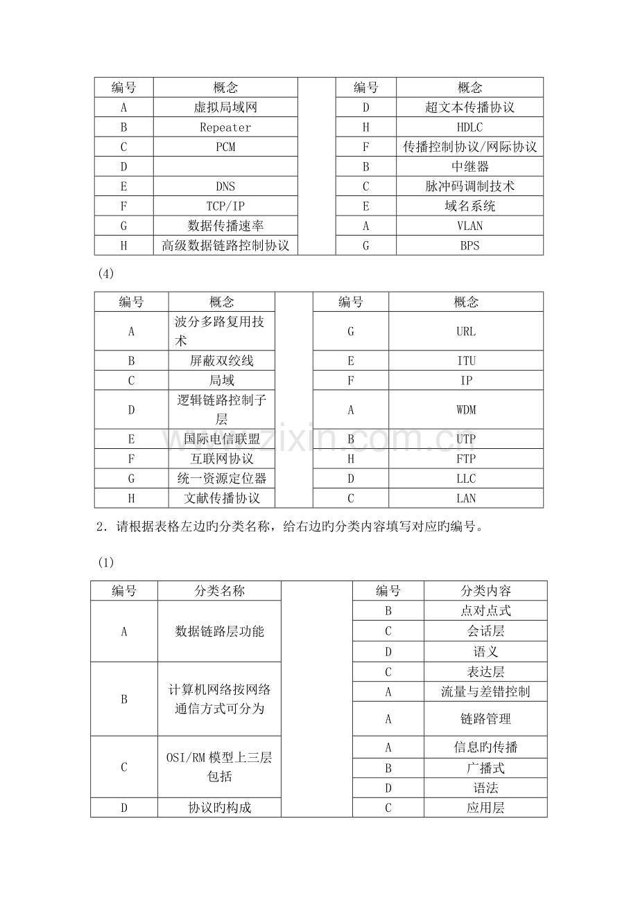 2023年广播电视大学(电大)计算机网络模拟题参考答案.doc_第2页