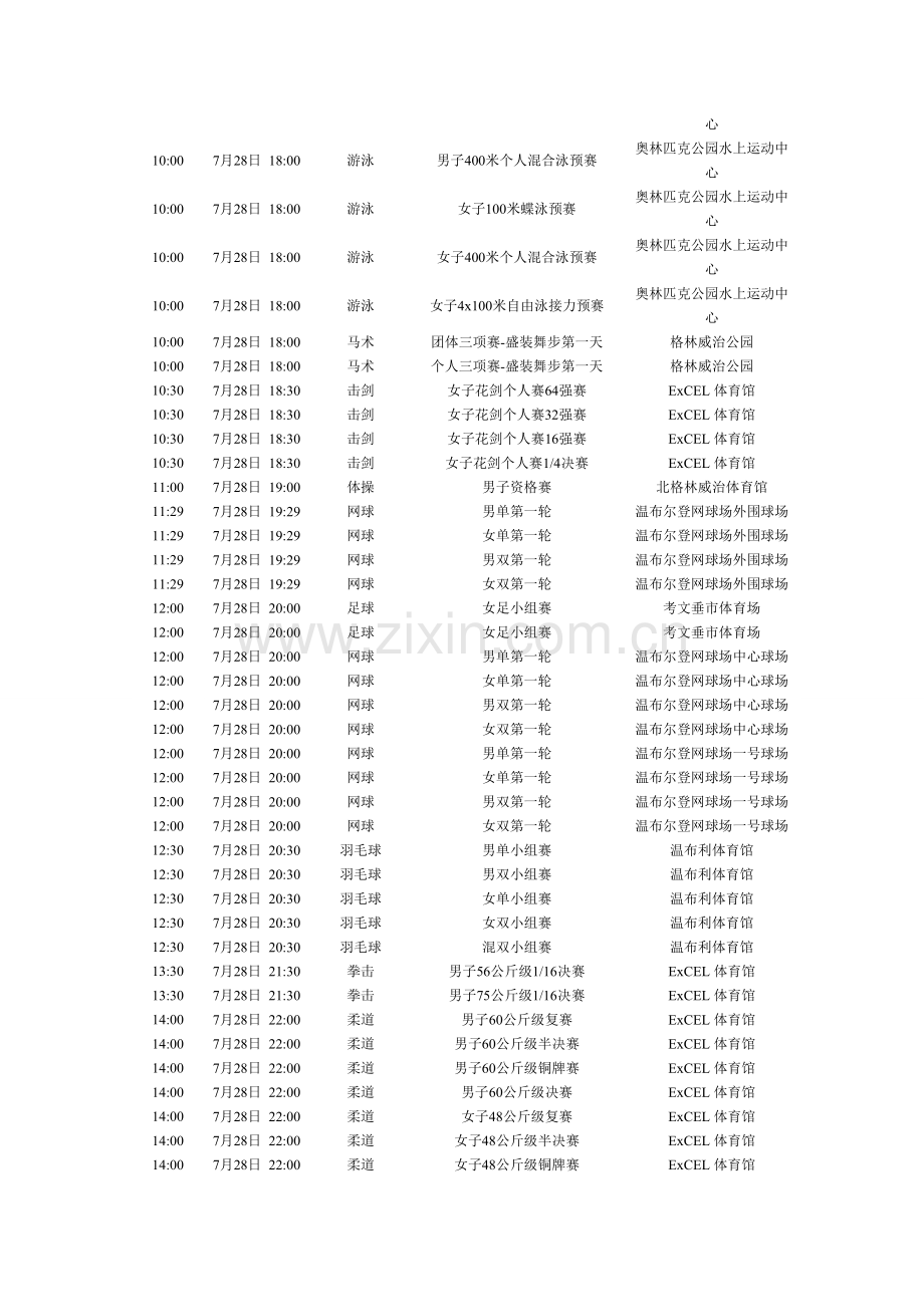 伦敦奥运会7月28日具体赛程(word版).doc_第2页