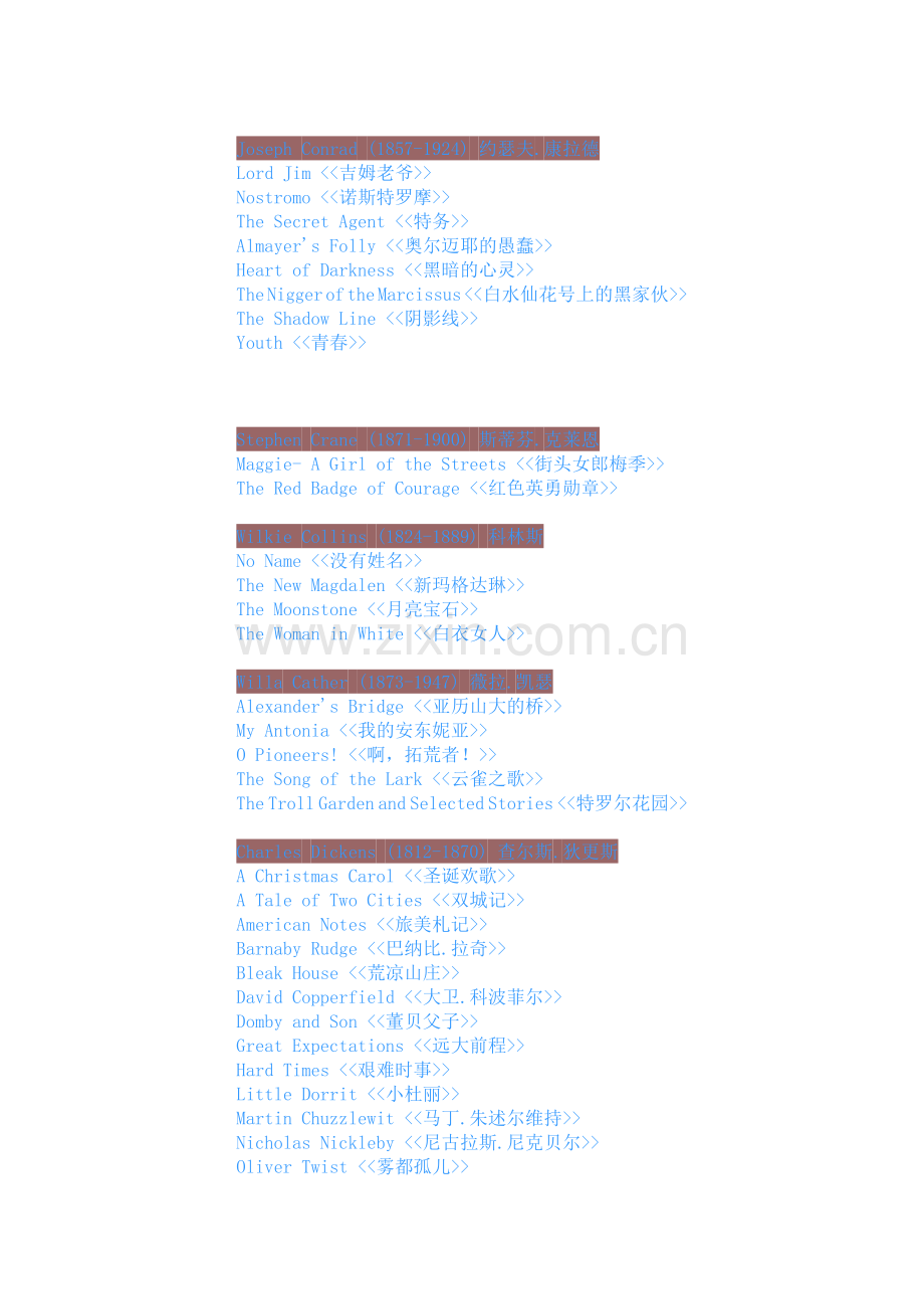 英美文学名著.doc_第2页