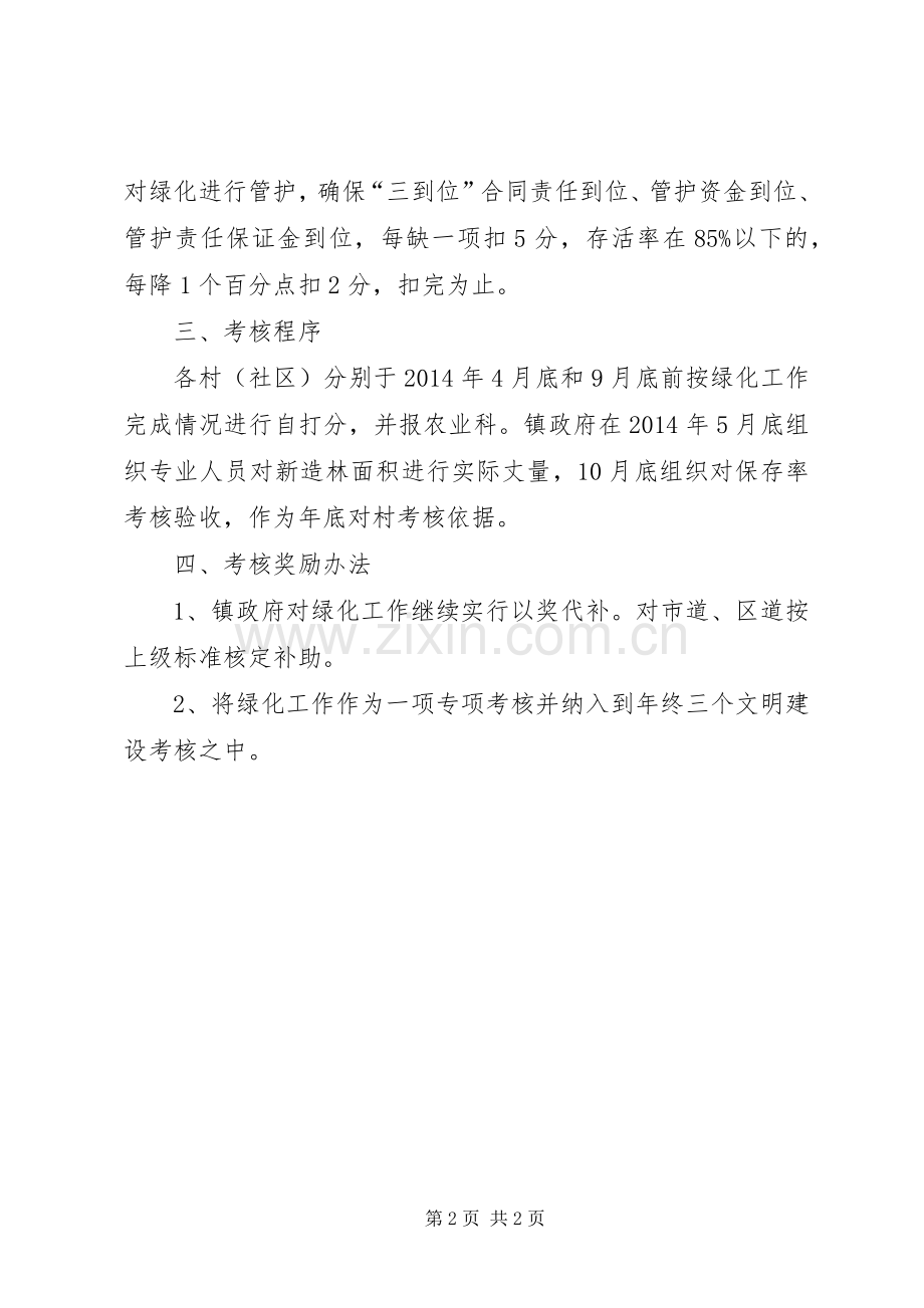 林业绿化工作考核规章制度.docx_第2页