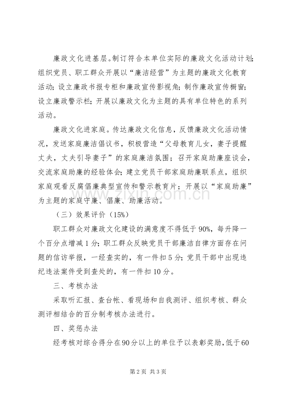 廉政文化考核规章制度.docx_第2页
