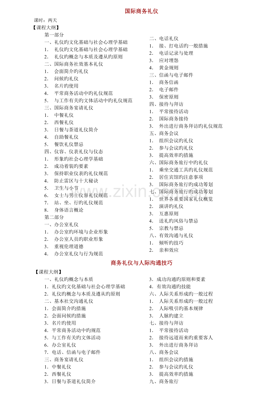 2022年国际商务礼仪.doc_第1页