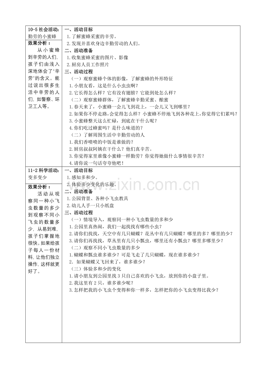 教学计划“虫虫飞”.doc_第2页