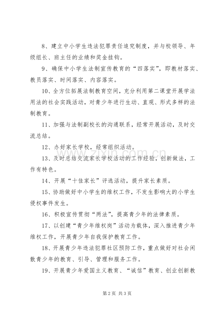青少年法制宣传教育联席会议规章制度.docx_第2页
