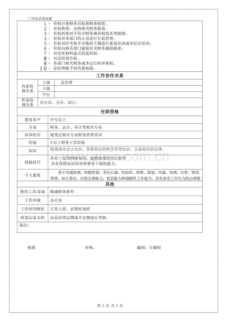 广州市金饰电镀厂会计职务说明书.doc_第2页