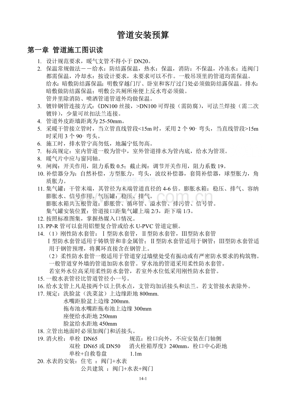 管道安装预算p1.doc_第1页