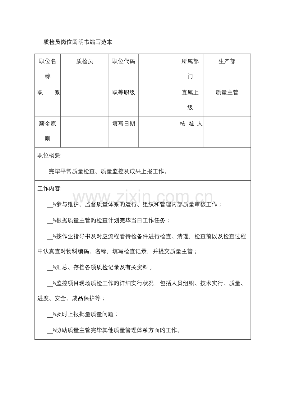 2023年质检员岗位说明书编写范本.doc_第1页