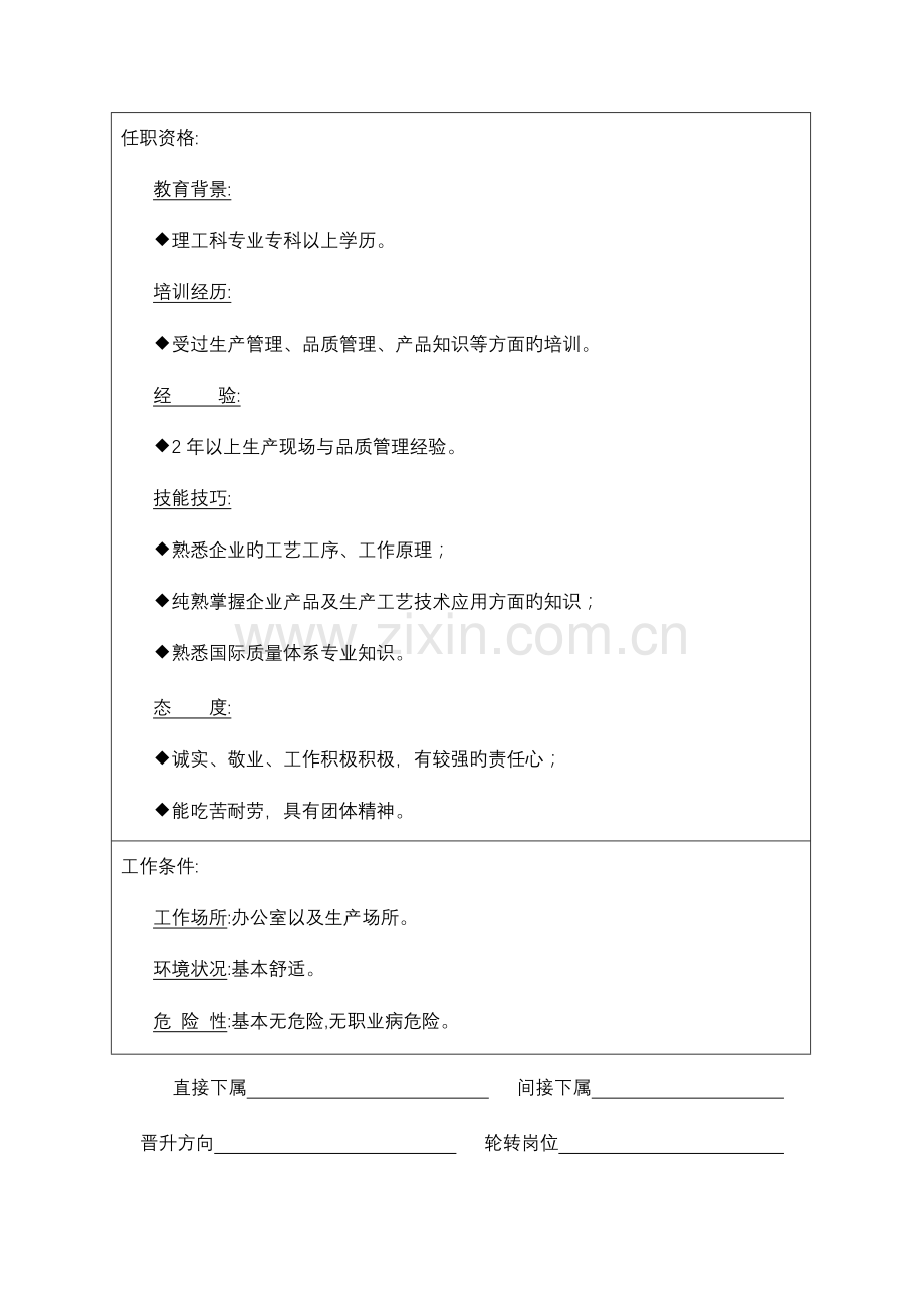 2023年质检员岗位说明书编写范本.doc_第2页