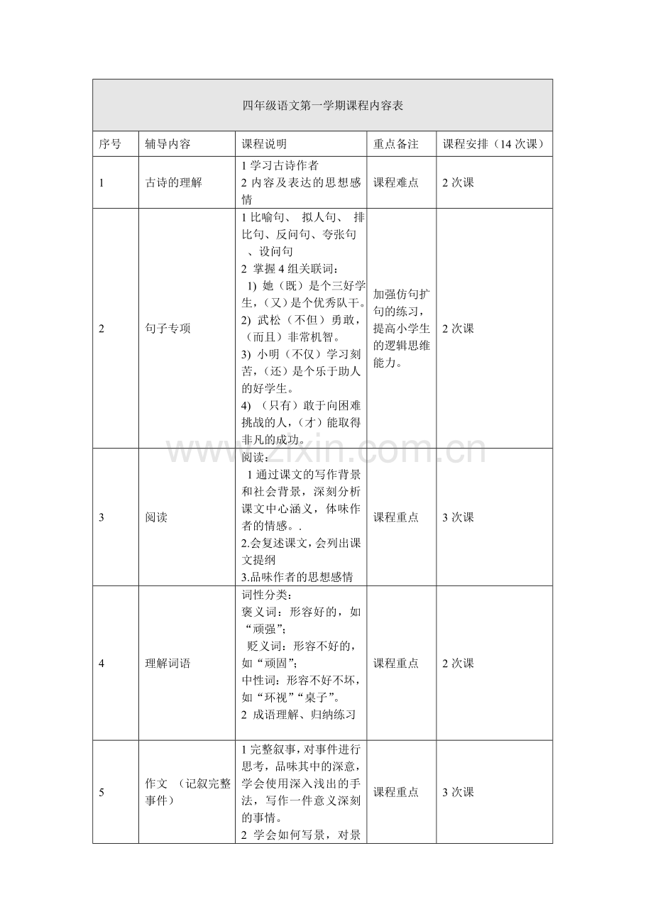 四年级语文大纲.doc_第1页
