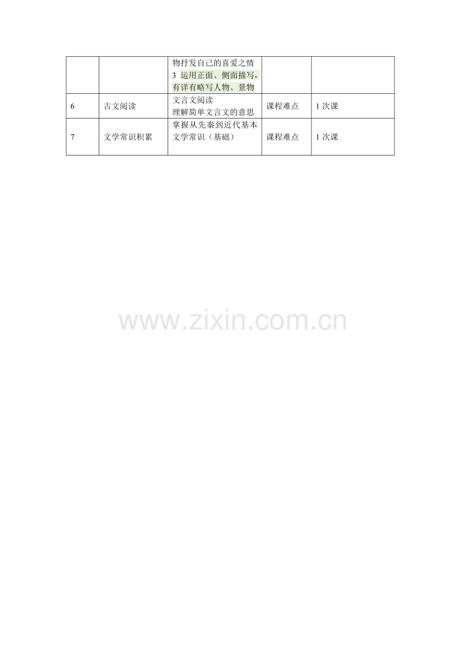 四年级语文大纲.doc_第2页