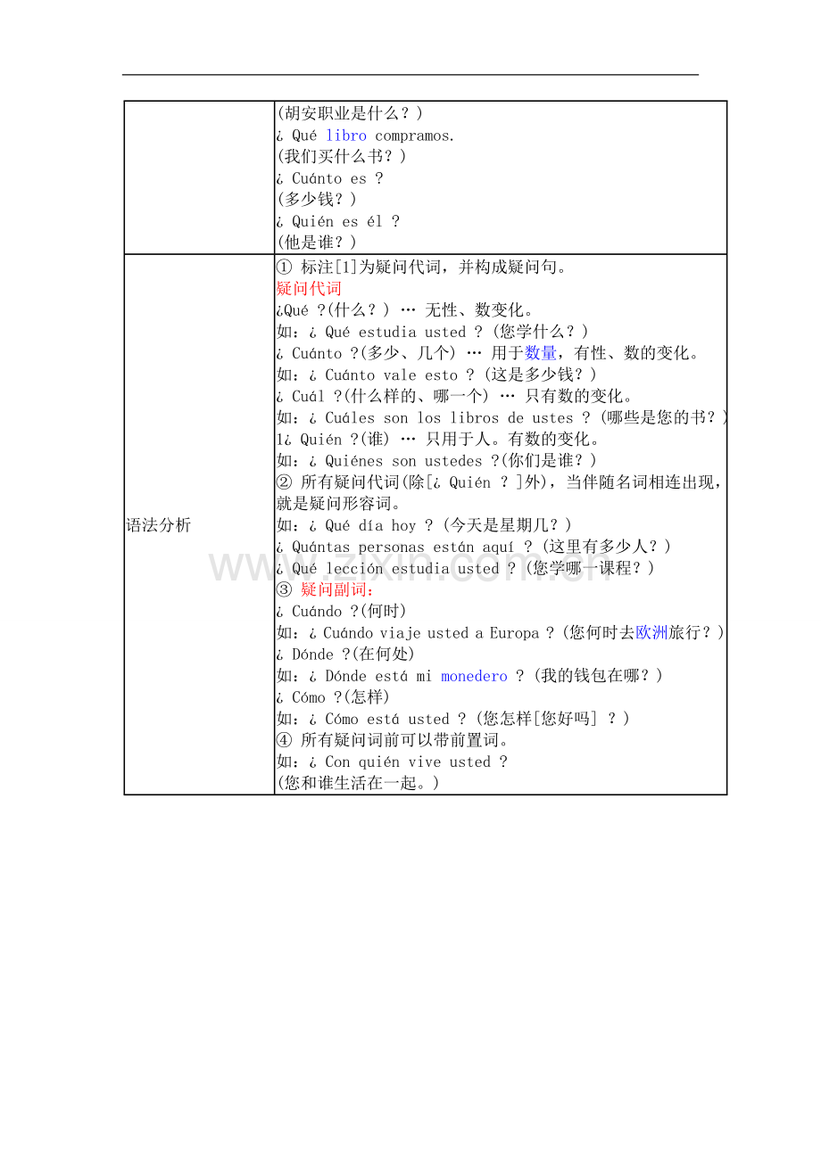 西班牙语句子结构及常用疑问词.doc_第2页