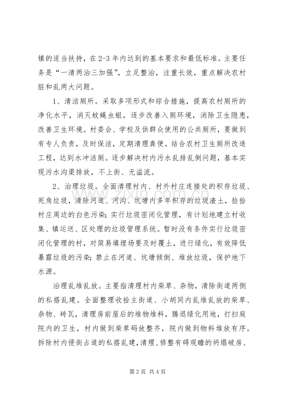 村庄庭院环境整治管理规章制度.docx_第2页