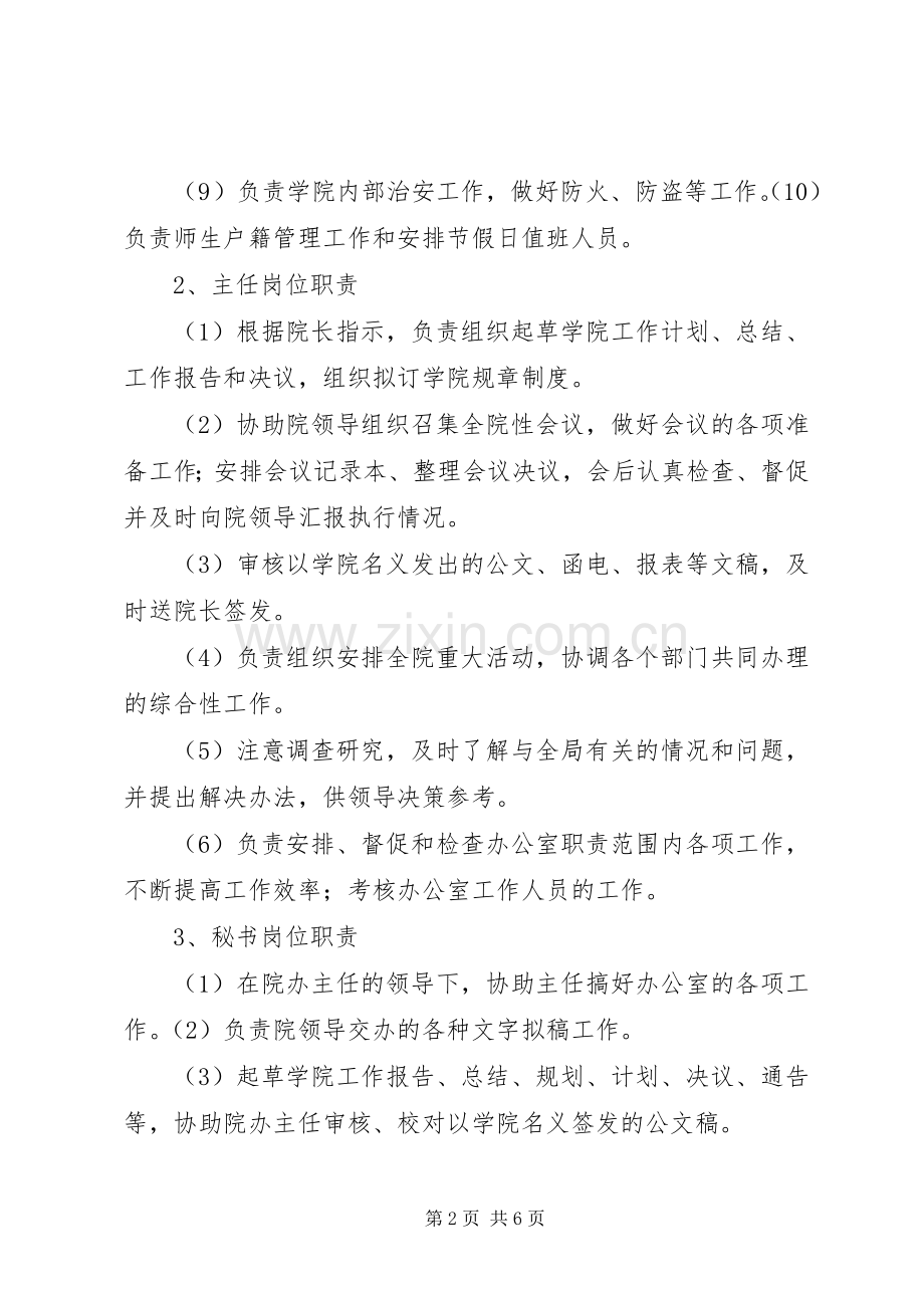 院长办公室职责要求.docx_第2页