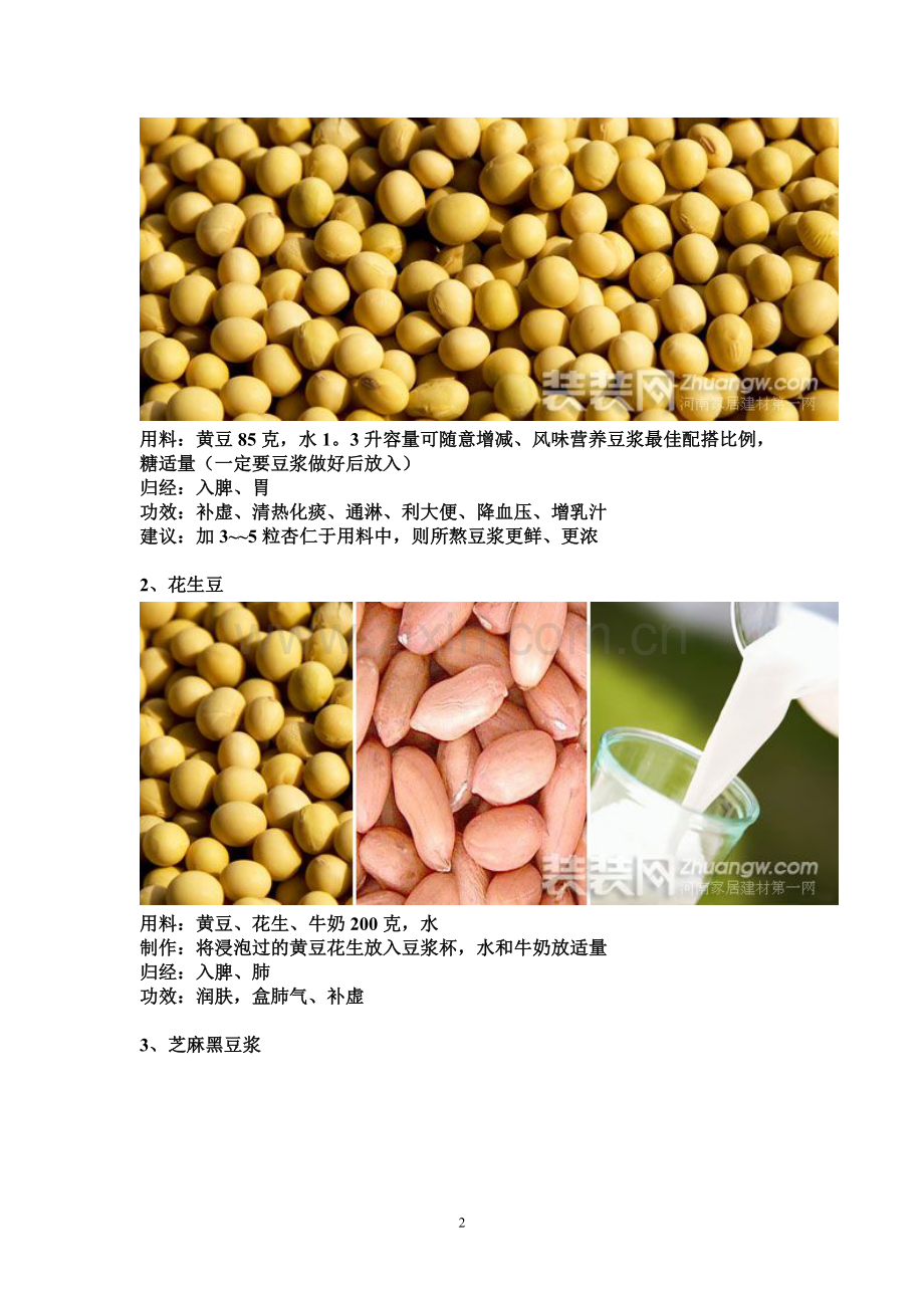 家有豆浆机的朋友不可不看呦.doc_第2页