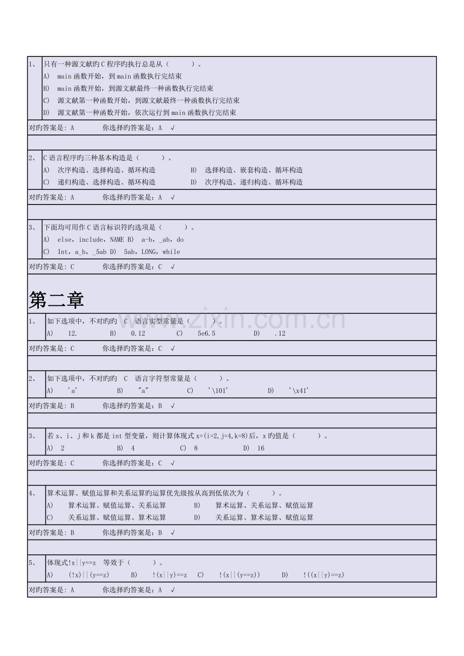 2022年新版c语言题库资料.doc_第1页