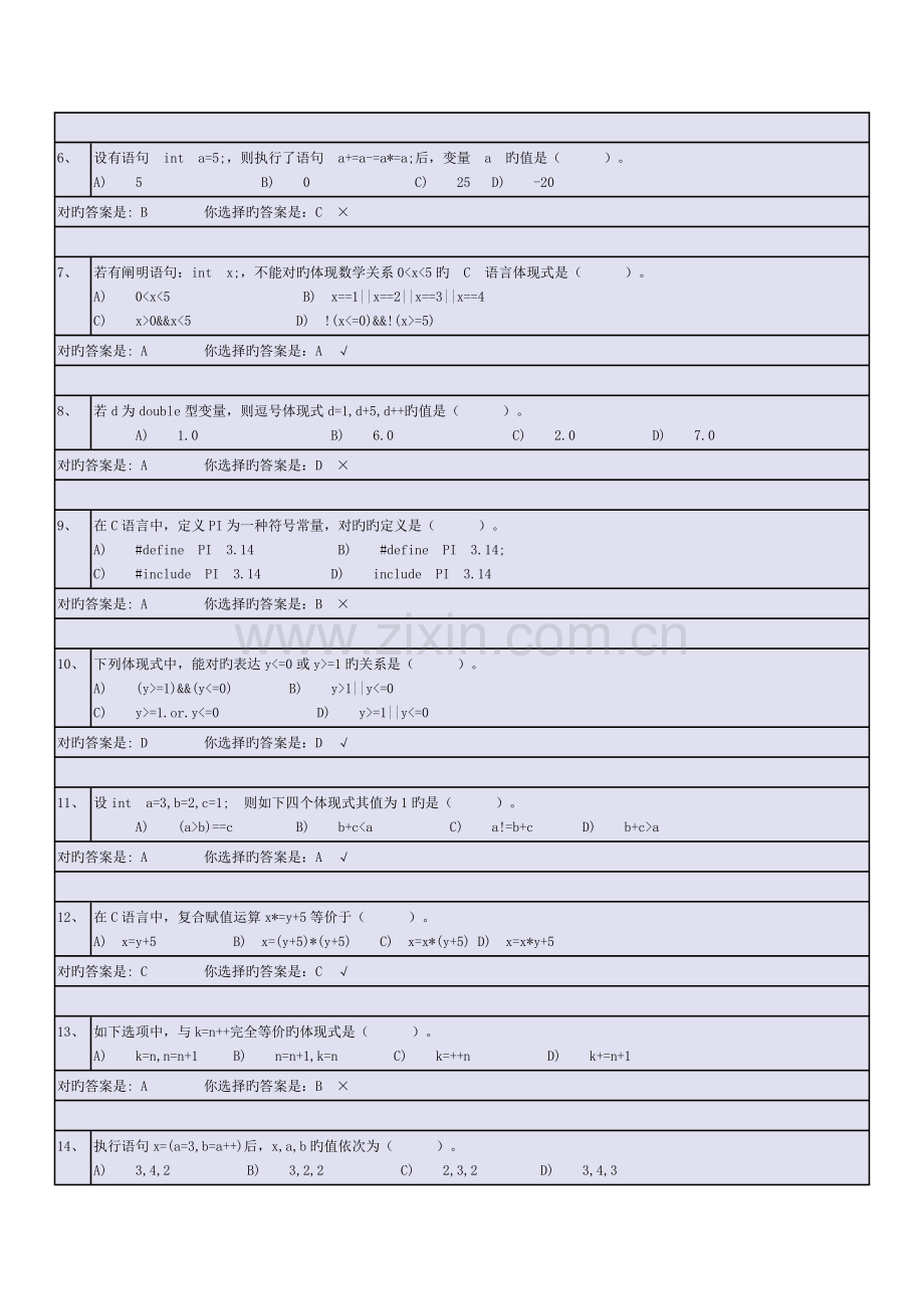 2022年新版c语言题库资料.doc_第2页