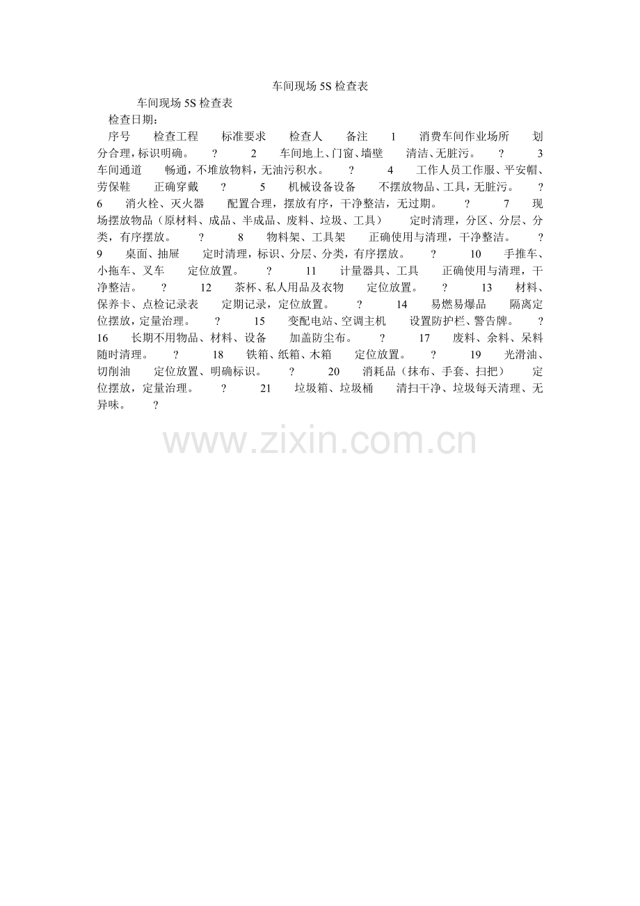 车间现场5S检查表.doc_第1页