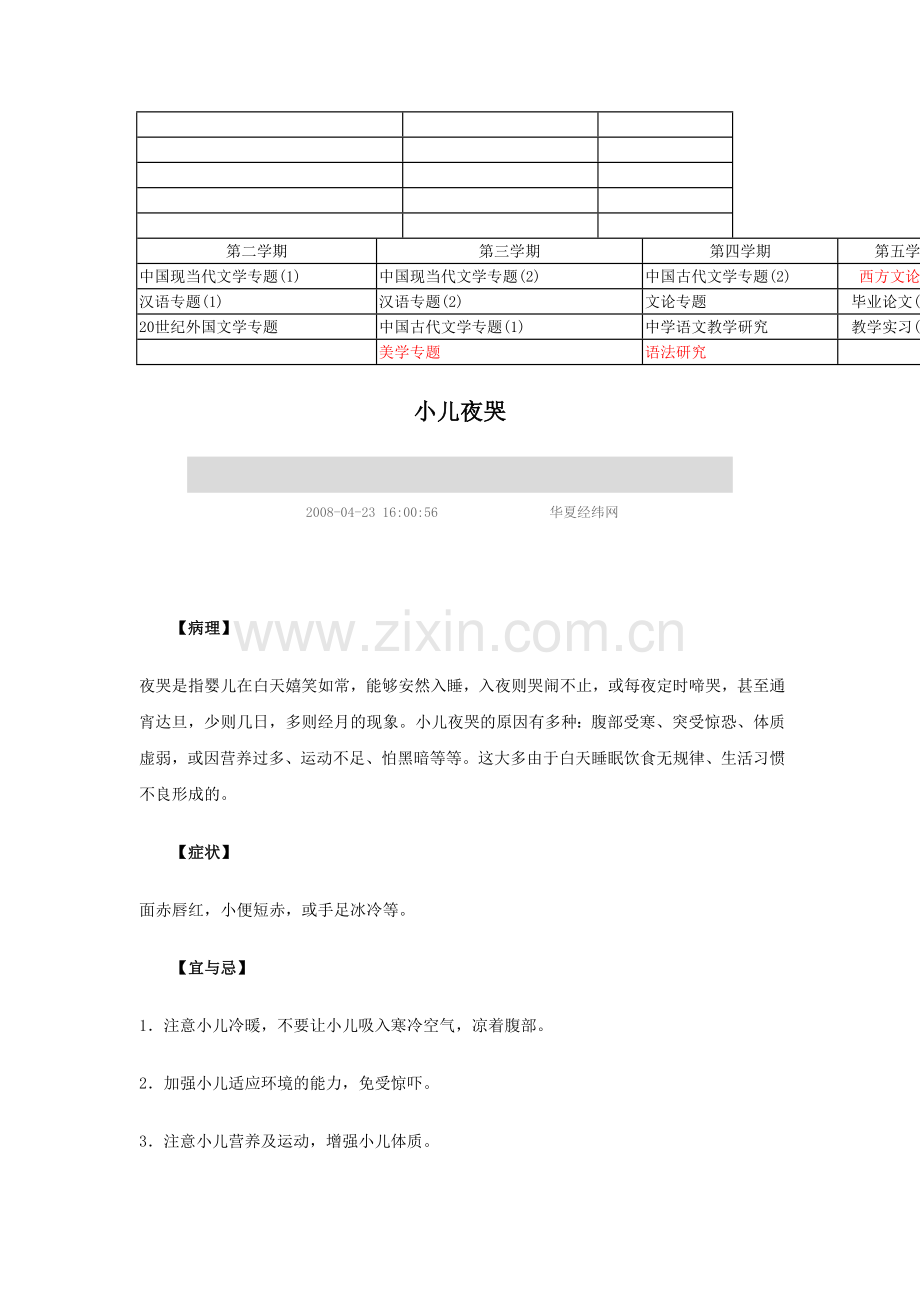 小儿夜哭555.doc_第1页