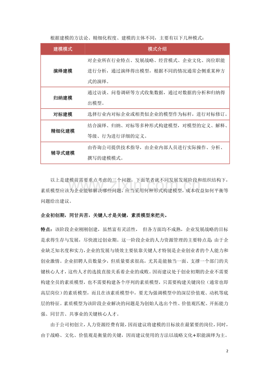 教你如何选择素质模型构建模式.doc_第2页