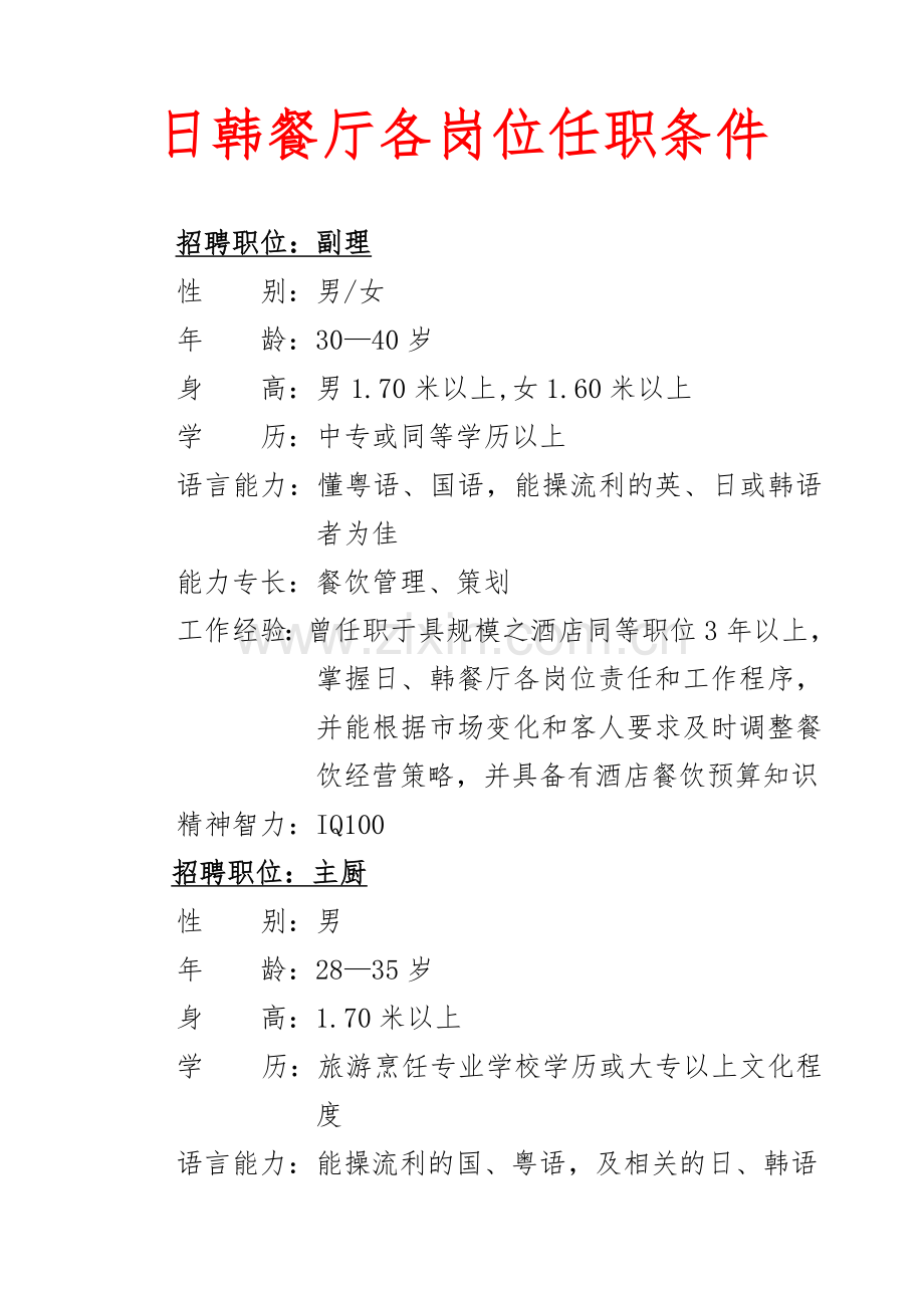 日韩餐厅招聘人员任职条件.doc_第1页