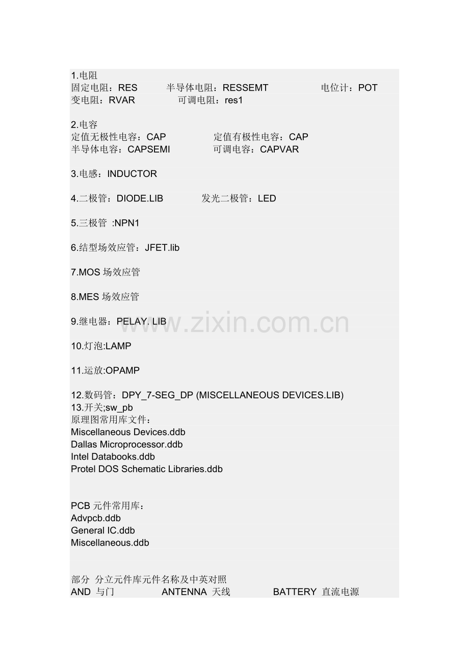 protel99常用元件的电气图形符号和封装形式.doc_第2页