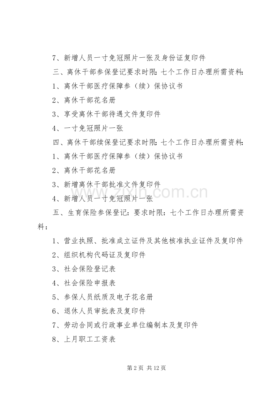 市医疗保险便民服务中心经办事项时限要求及所需资料.docx_第2页