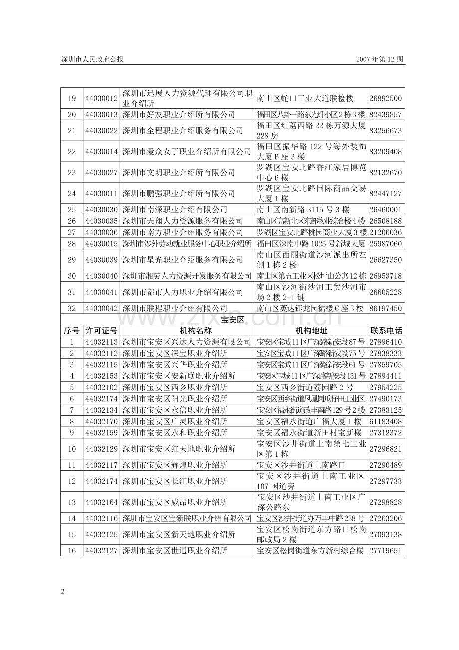 深圳市劳动和社会保障局.doc_第2页