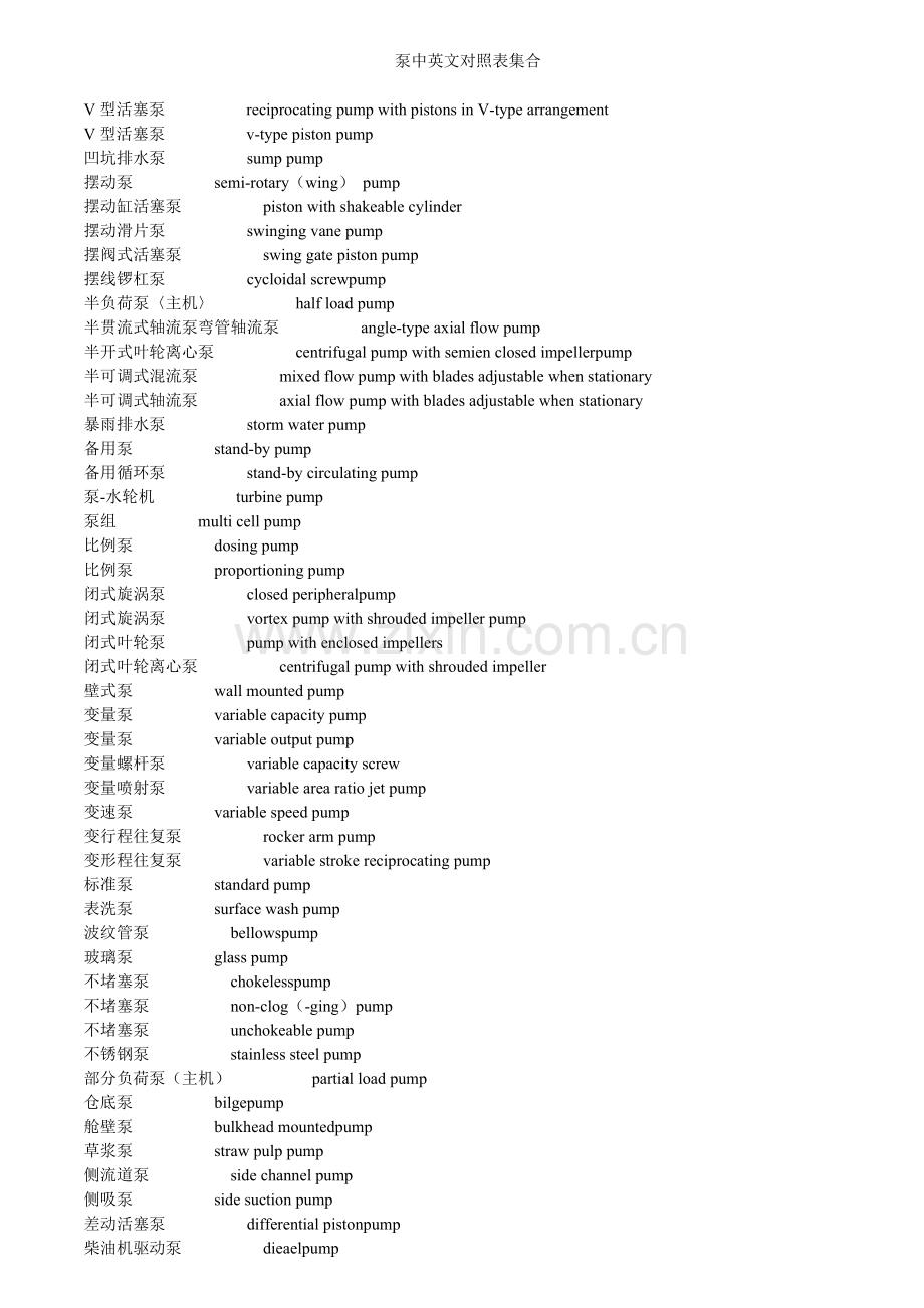 泵中英文对照表集合.doc_第1页