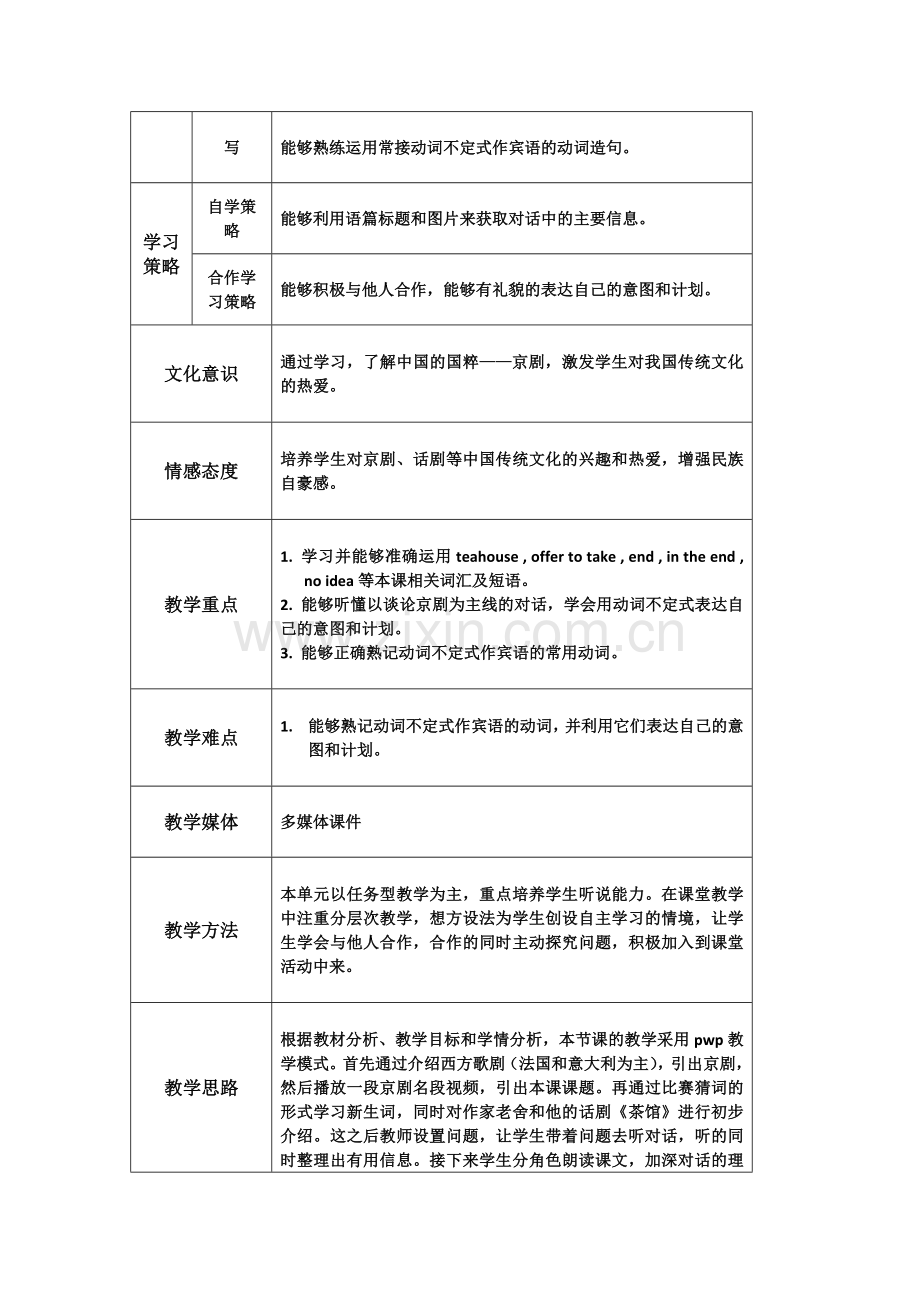 八年级教学设计课例分析.docx_第2页