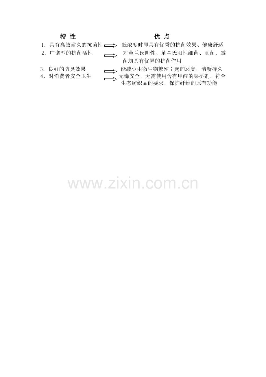抗菌剂,织物抗菌剂,布料抗菌剂,纺织抗菌剂,羽绒抗菌剂,面料抗菌剂,纺织品抗菌剂,地毯抗菌剂,皮革抗菌剂.doc_第2页