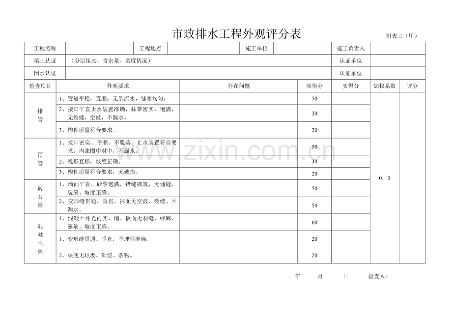 管道排水外观评分表.doc_第1页