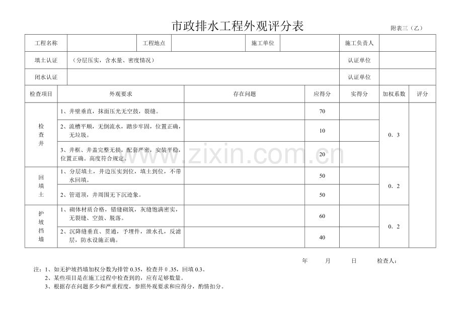 管道排水外观评分表.doc_第2页