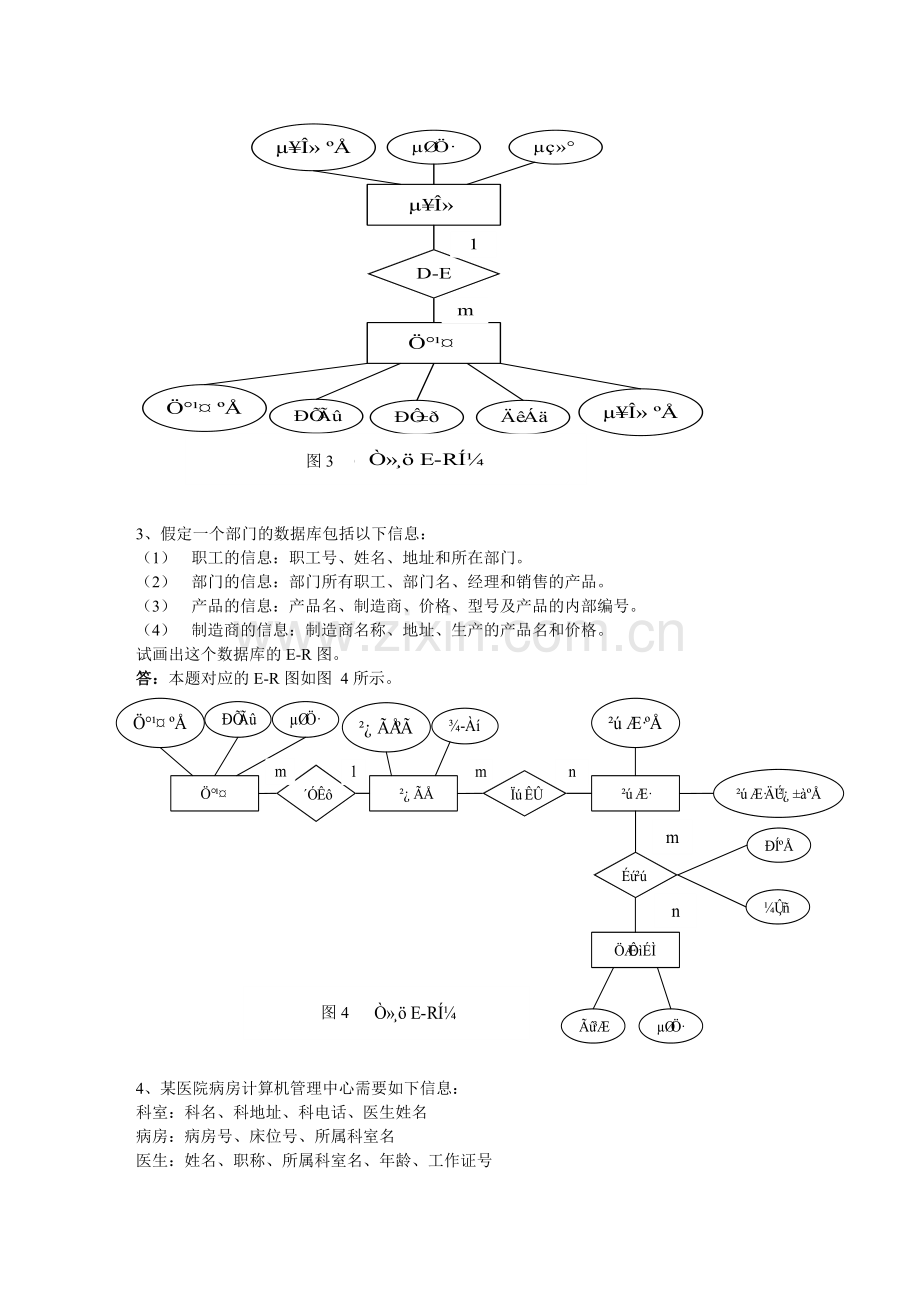 管理信息系统ER图习题.doc_第2页