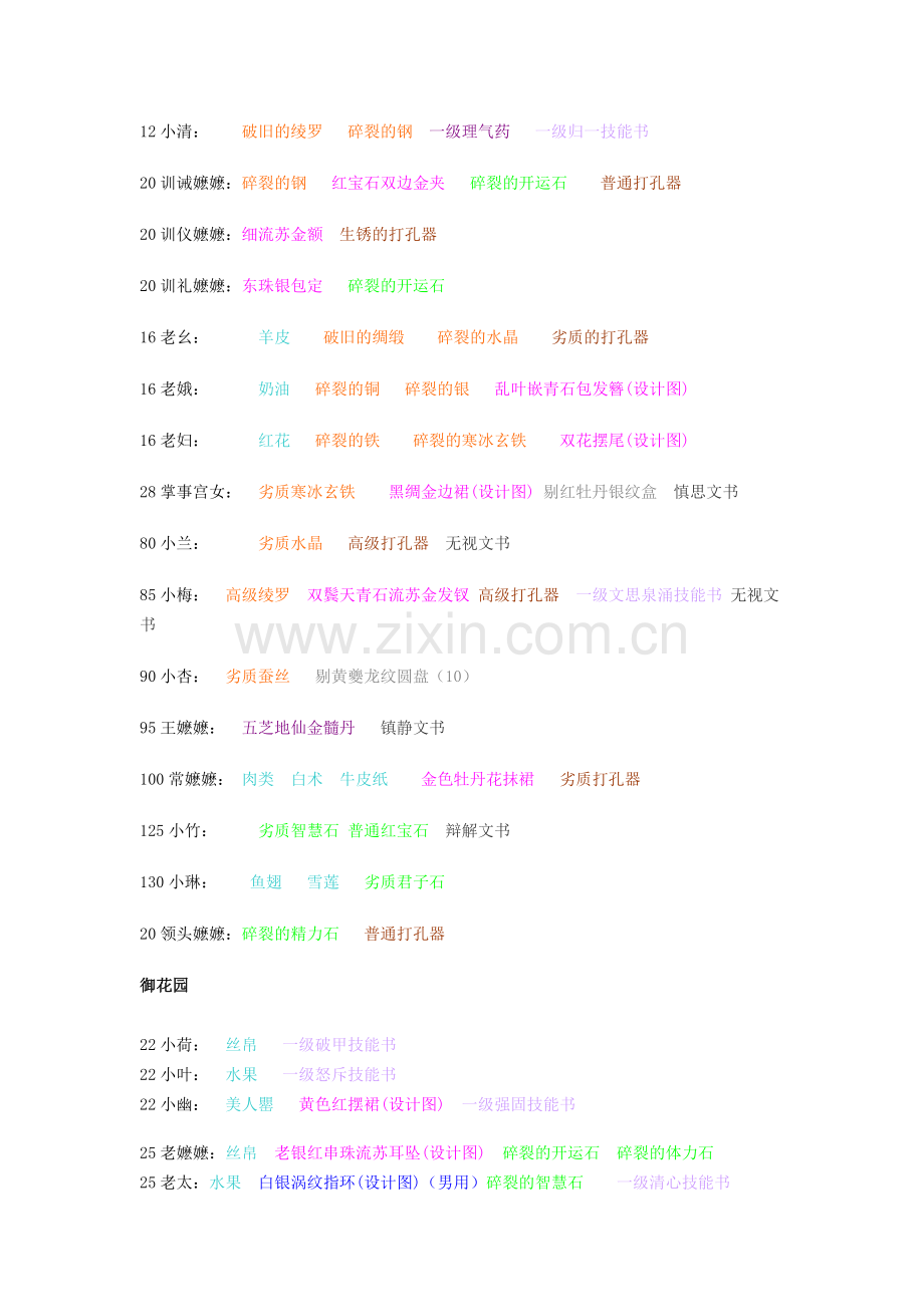 宫廷计NPC掉落物品大全(海纳百川版).doc_第2页