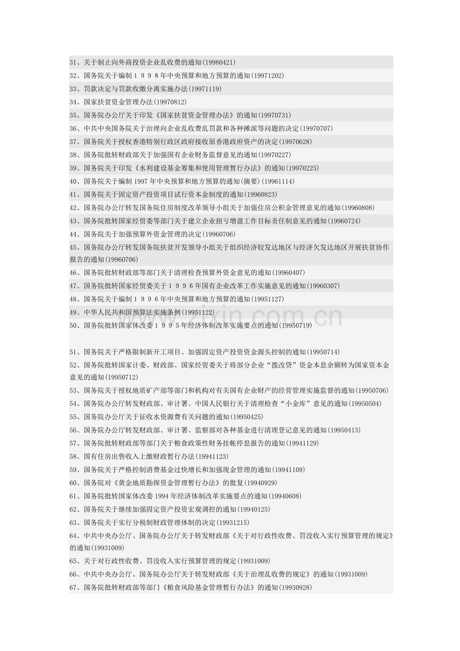 财政财务类目录.doc_第2页