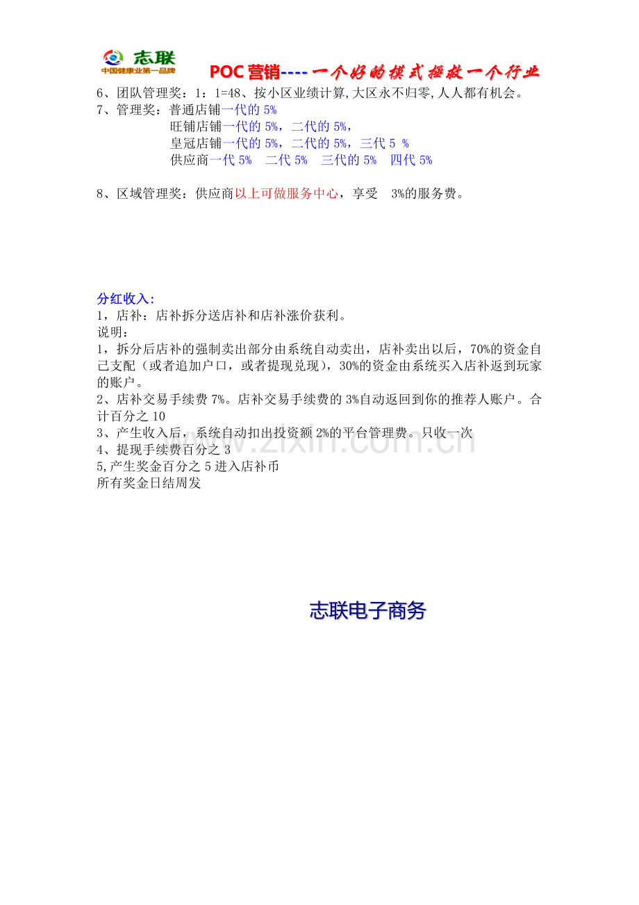 志联店长管理制度与股份分红管理.doc_第2页
