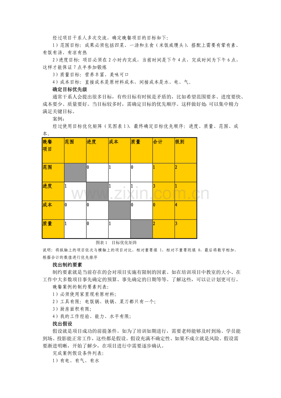 项目管理者(pmp认证)的课程大纲—项目管理讲师吴永达.doc_第2页