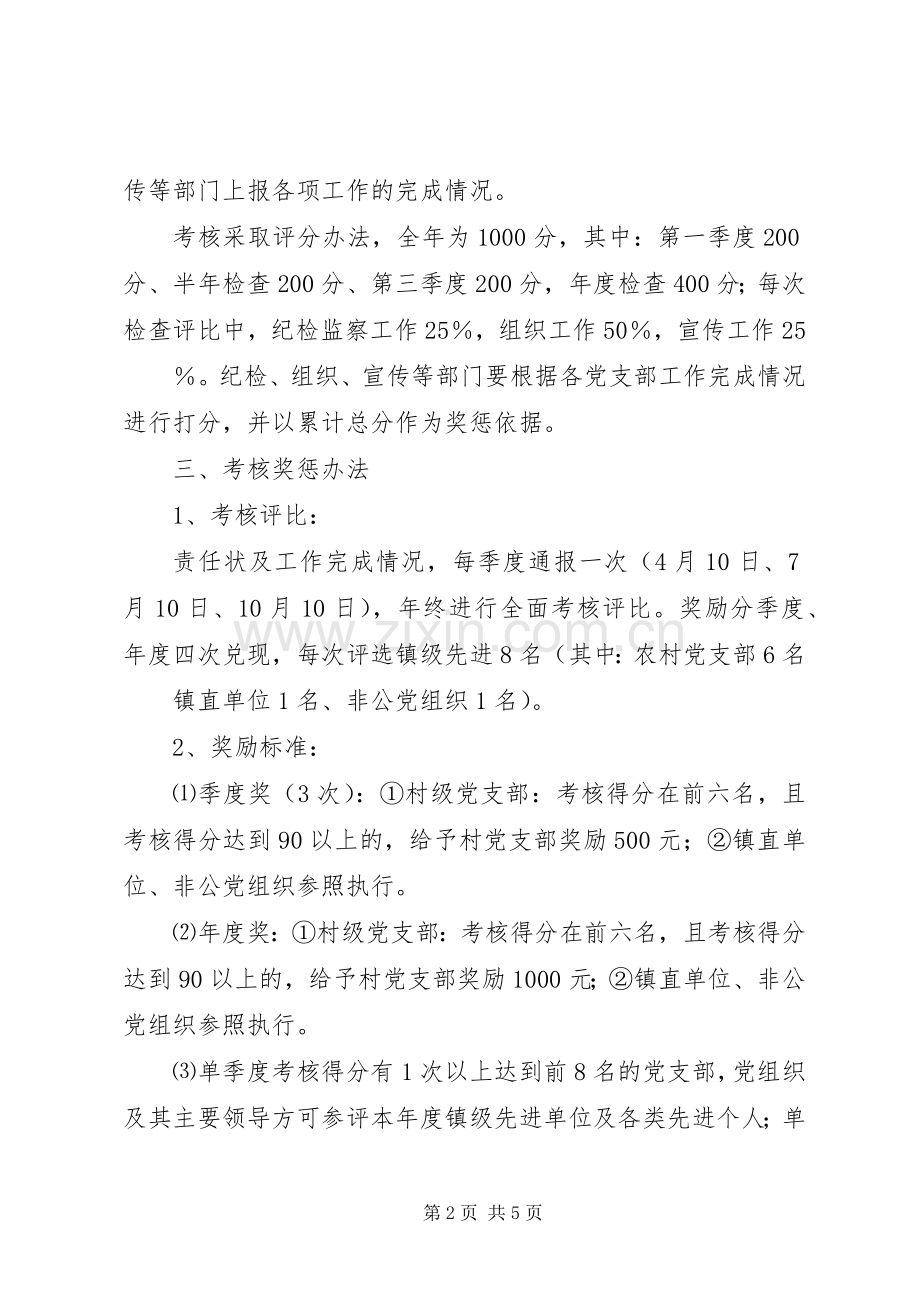 基层党建工作责任考核奖惩规章制度.docx_第2页