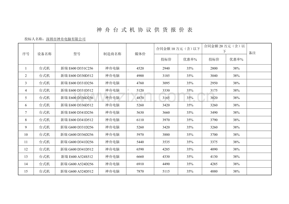 神舟台式机协议供货报价表.doc_第1页