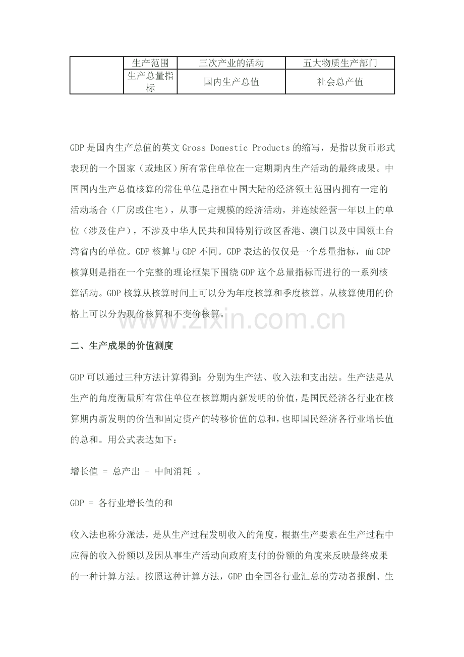 2023年中央电大国民经济核算网上作业资料.doc_第2页