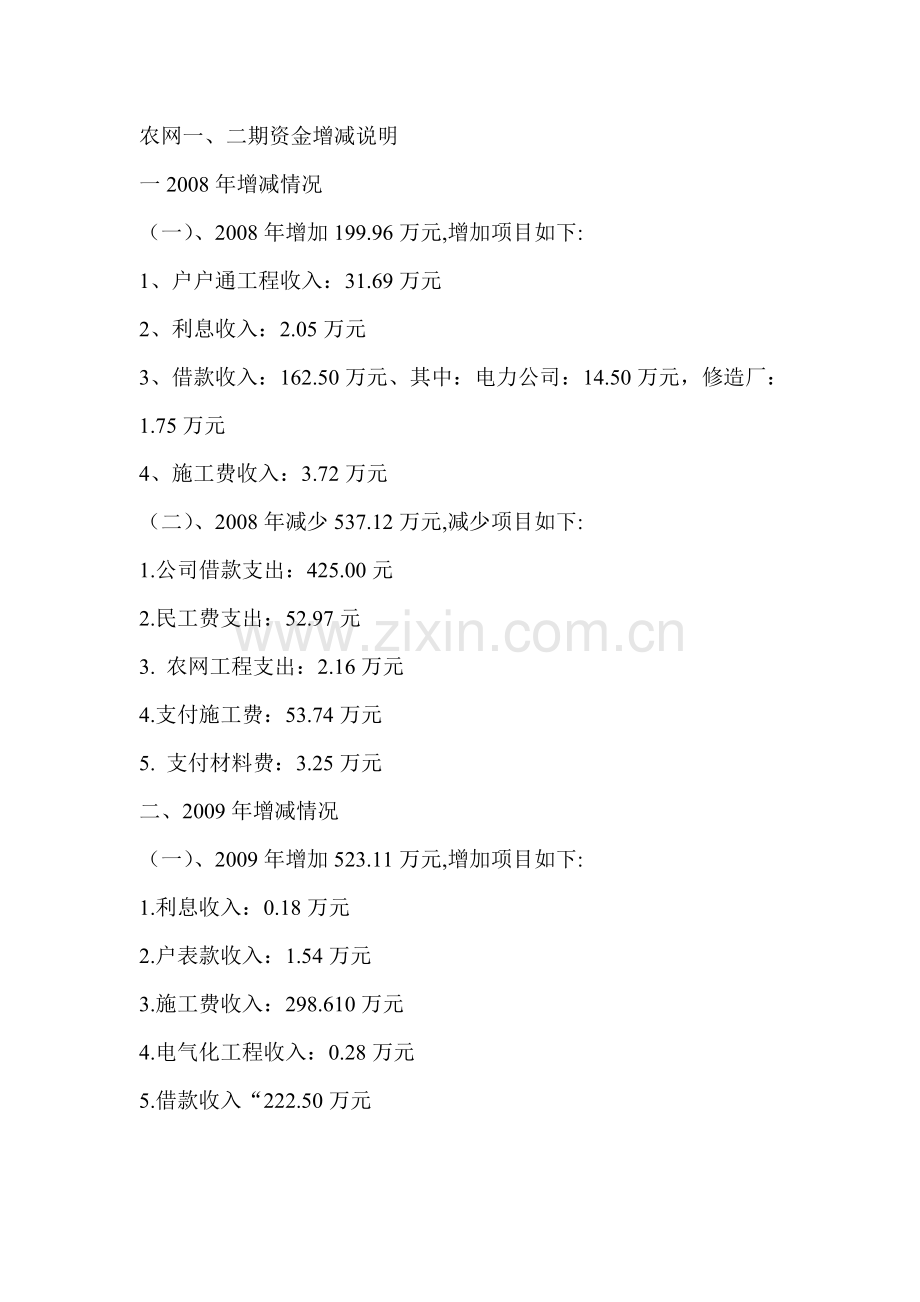 农网资金增减说明.doc_第1页