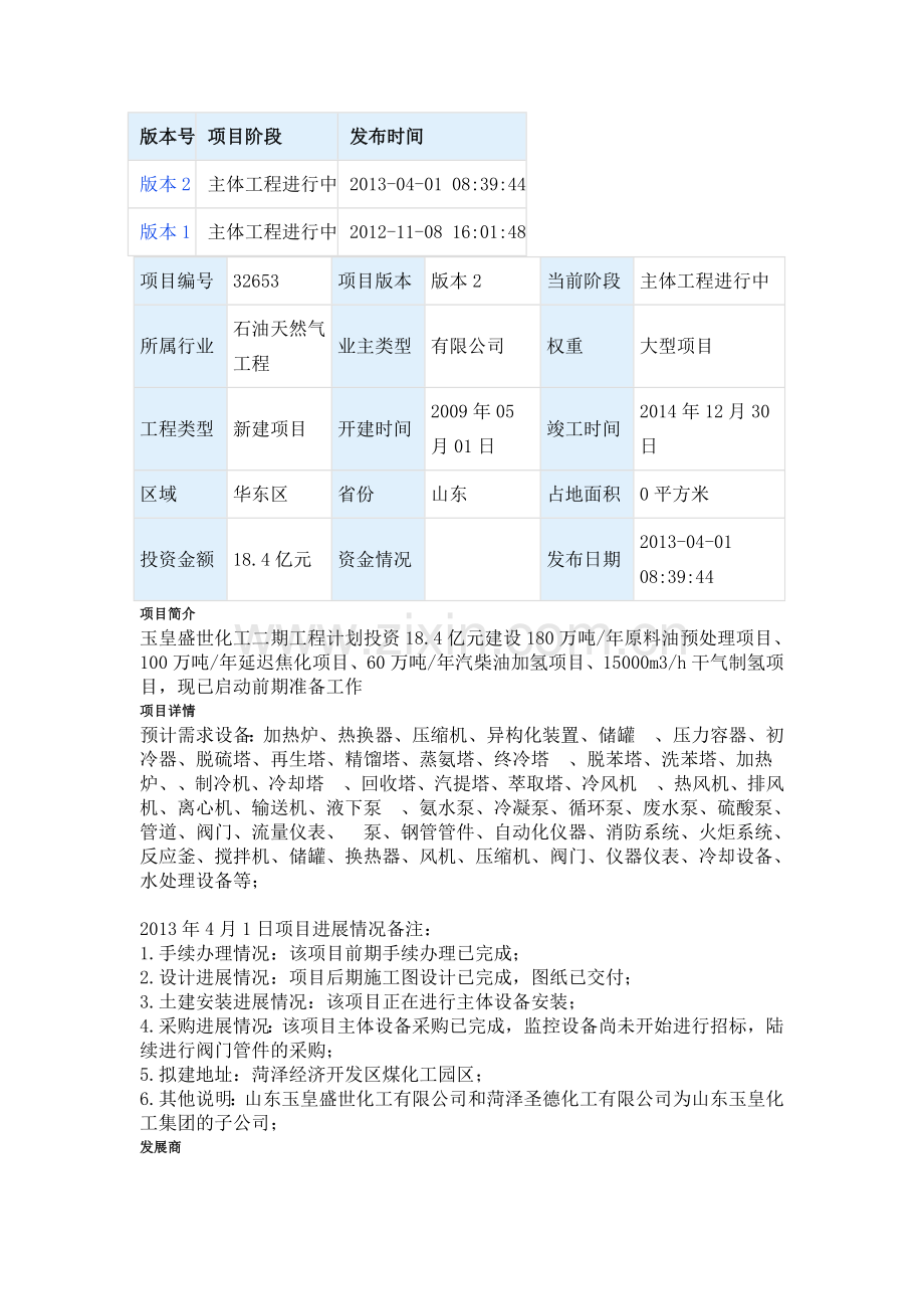 玉皇盛世化工 菏泽.doc_第1页