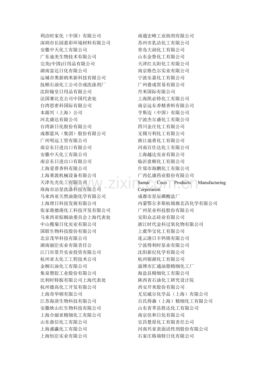 2012国际表面活性剂及洗涤剂展览会参展企业.doc_第2页