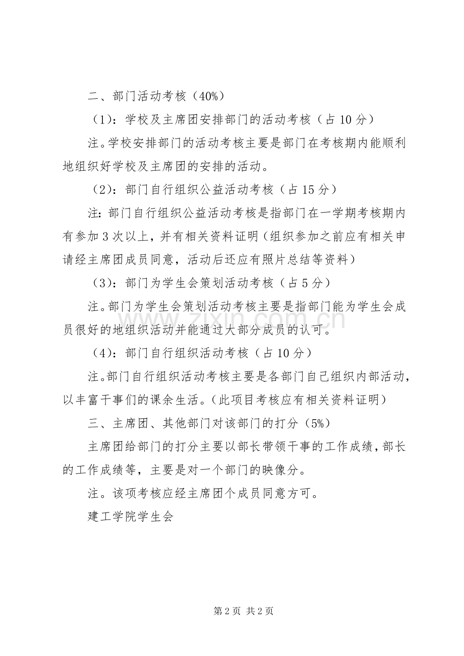 学院干部考核规章制度细则[模版].docx_第2页