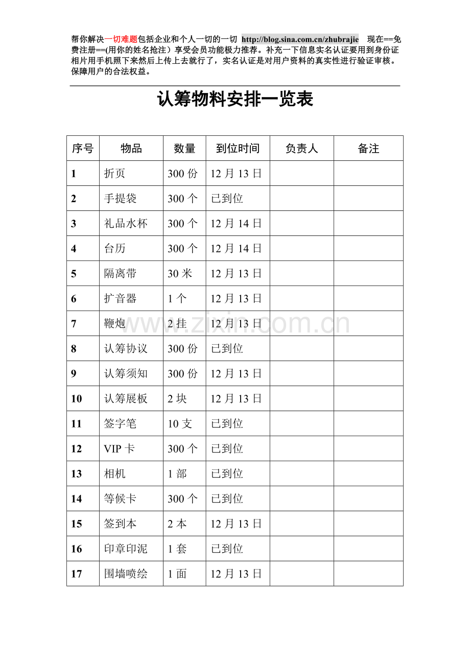 认筹物料安排.doc_第1页