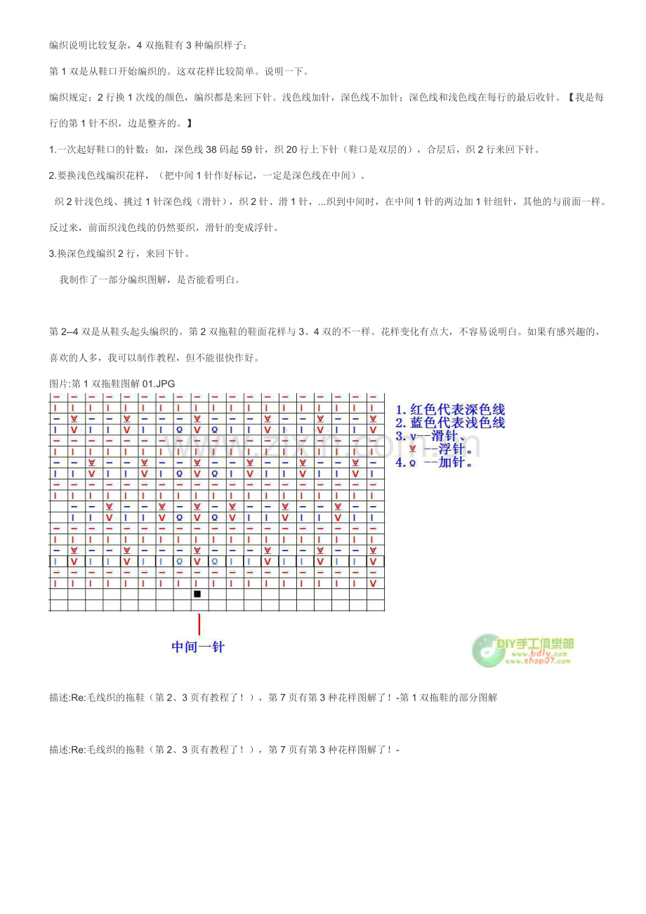 两款棒针拖鞋法.doc_第1页