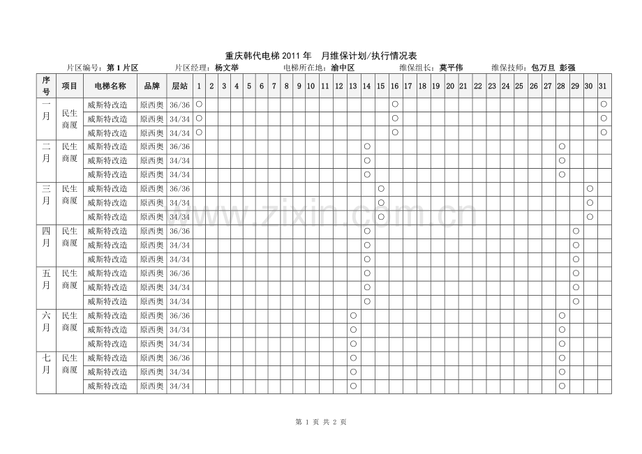 电梯维保计划及执行情况表(民生).doc_第1页