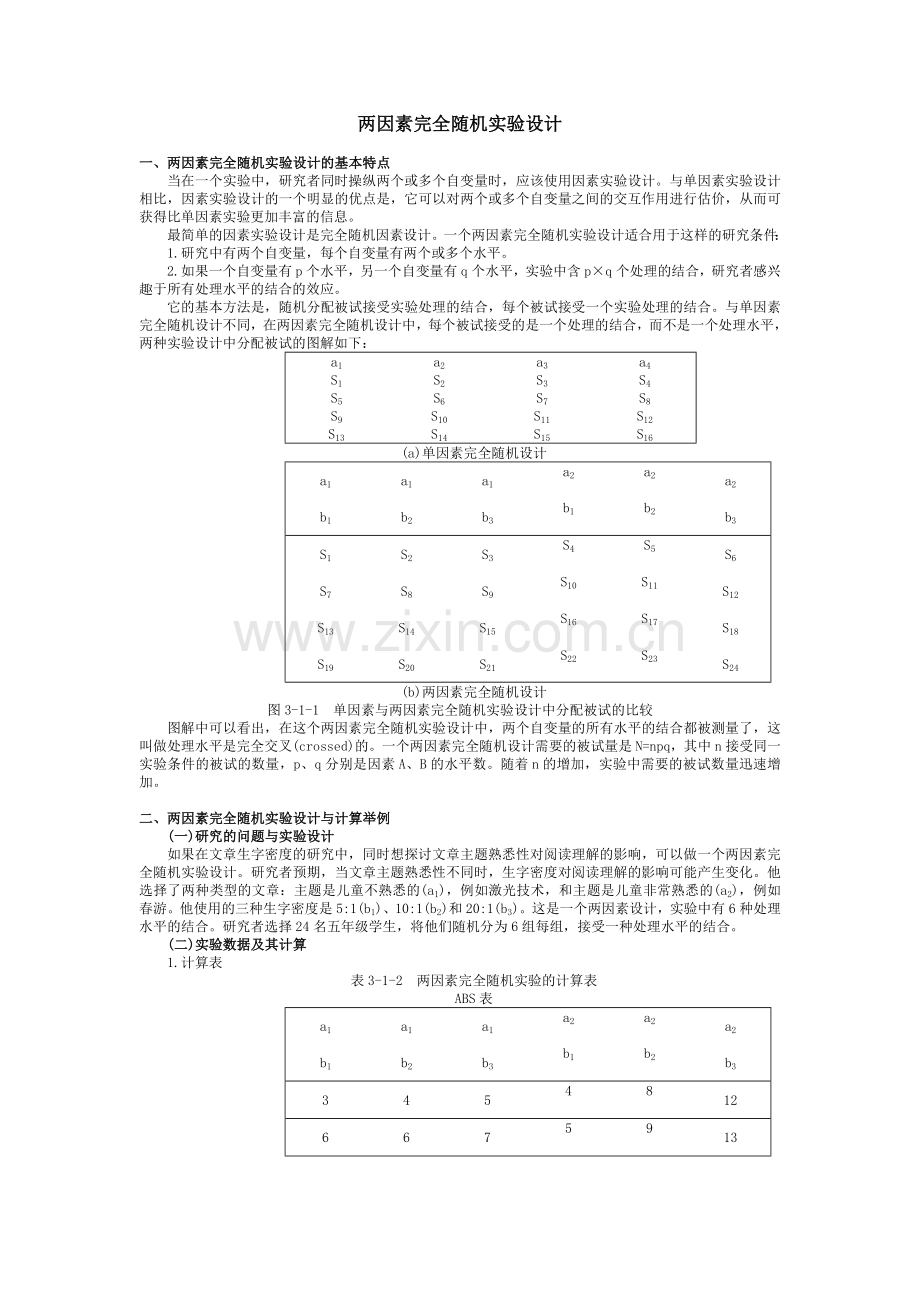 两因素完全随机设计.doc_第1页